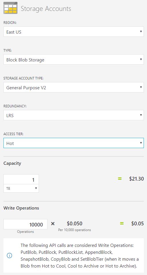 microsoft azure pricing calculator excel